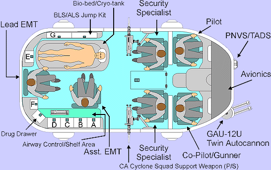 AV-4A Floorplan